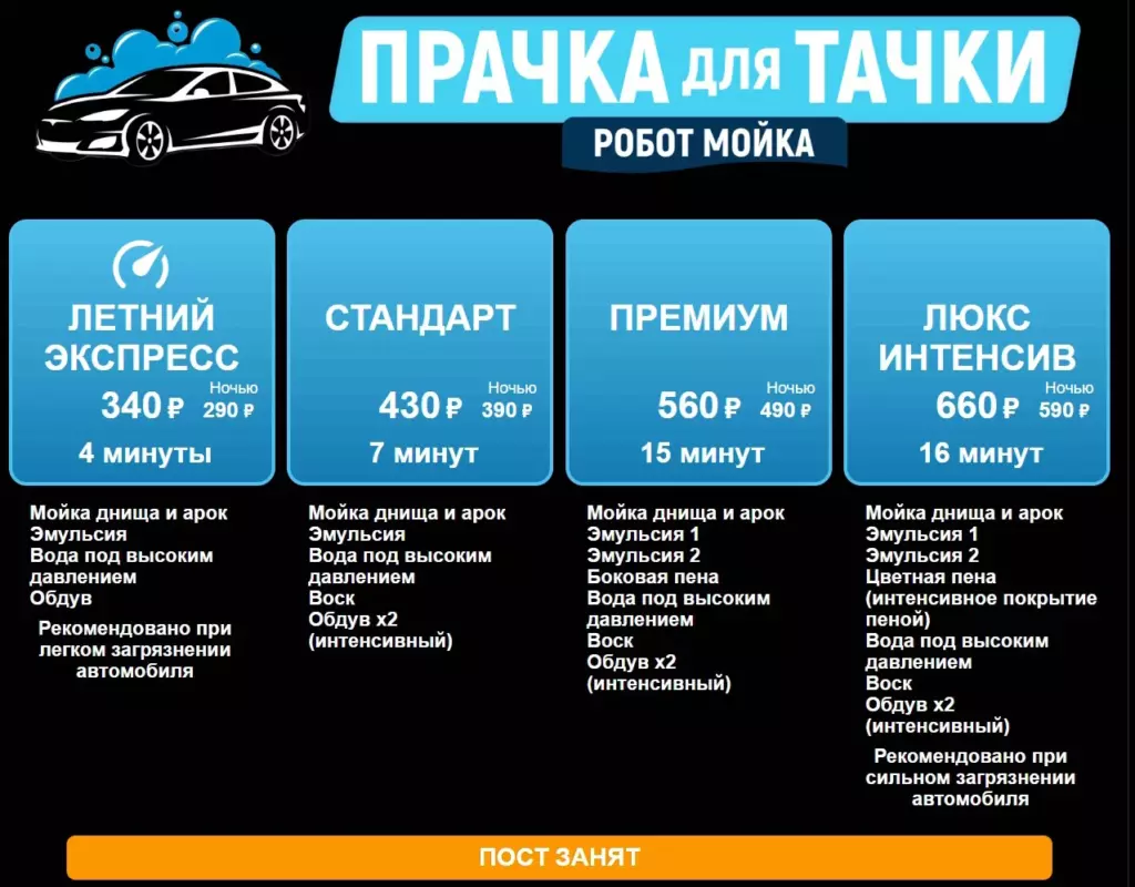 Интерфейс терминала для автомойки